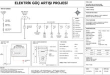 Antalya elektrik güç artışı, kW yükseltme, CK Akdeniz EDAŞ, güç artırımı projesi